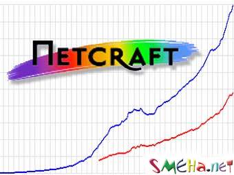 Интернет достиг отметки в 100 миллионов сайтов